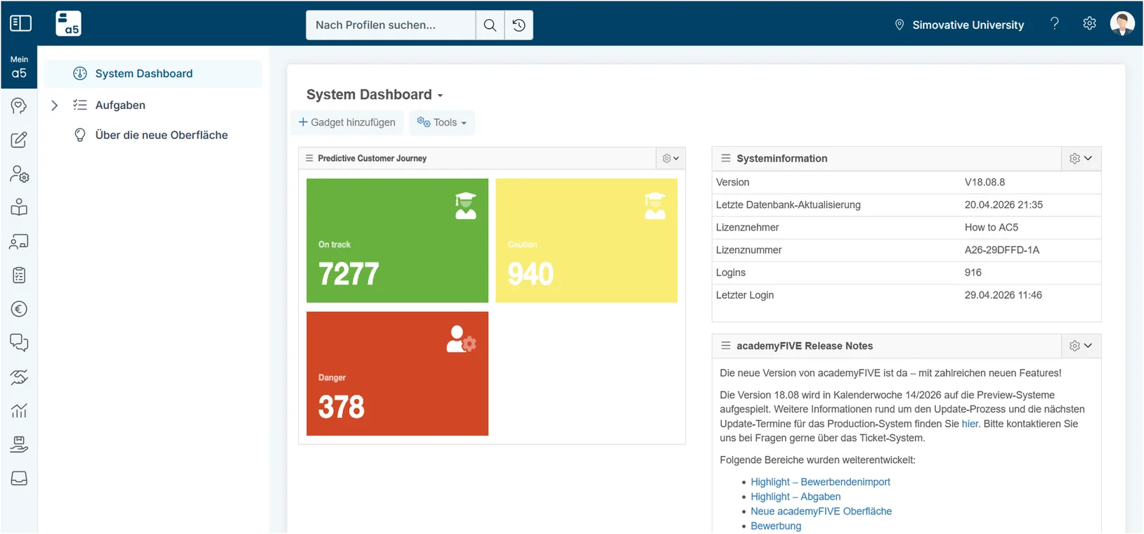 a5 screenshot ki frühwarnsystem dashboard